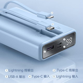 ROMOSS 罗马仕 PAC20-172 移动电源 蓝色 20000mAh Type-C/Lightning 22.5W