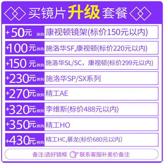 凯米韩国凯米u6防蓝光金罡加硬膜超薄镜片2片 1.74(特薄)