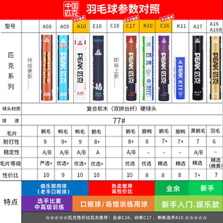 匹克羽毛球专业比赛训练耐打中速球复合软木硬球头12只装 （超强耐打）12只装 1筒