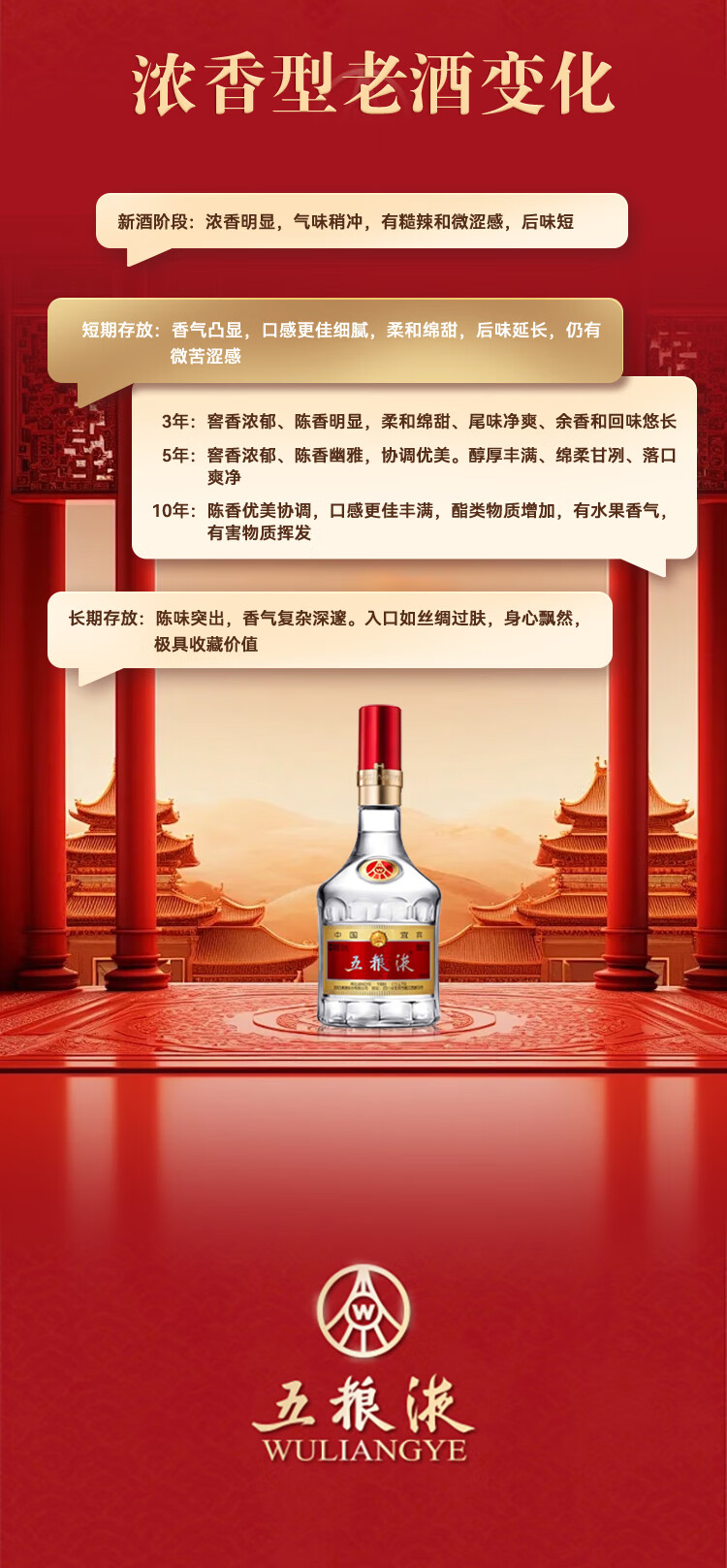 WULIANGYE/五粮液普五浓香型白酒单瓶装52%vol 500ml 【报价价格评测