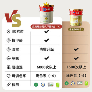 立邦 乳胶漆 金装净味五合一 5L