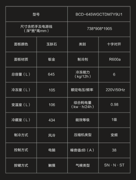 以旧换新补贴：Casarte 卡萨帝 BCD-645WGCTDM7Y9U1 原石系列十字四开门冰箱 645升 一级能效