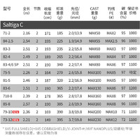 DAIWA 达亿瓦 新款SALTIGA C 出海船钓波爬竿海钓竿近海远投路亚杆