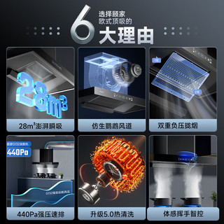 顾家（Gujia）抽油烟机欧式挥手操控家用顶吸T型大吸力电热自动清洗油烟机燃气灶具套装 28立方+高清炫屏+智能清洗 