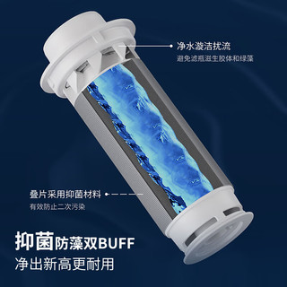 BLAUPUNKT 蓝宝 前置过滤器