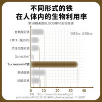 SiderAL 意大利复合维生素补铁粉 20袋/盒