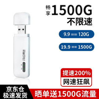 FRUIT FANS 果迷 随身wifi便携无线上网宝4g路由器电信联通移动车载随行免插卡 五核顶配光纤wifi狂飚+全国通用+提速200%白