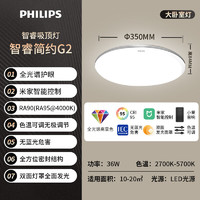 PHILIPS 飞利浦 智睿简约系列全光谱  LED客厅36W