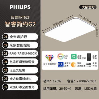 PHILIPS 飞利浦 9290029102  智睿简约系列全光谱  LED客厅120W