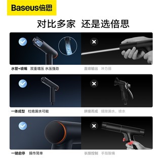 88VIP：BASEUS 倍思 GF3 洗车高压水枪 家用喷头 增压冲洗 强力伸缩水管 泡沫喷壶 浇花洗地