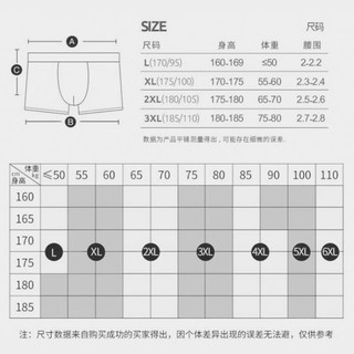 猫人Miiow男士内裤男纯棉裆四角透气平角宽松青少年裤衩舒适短裤头 灰色/粉色/绿色 XL（105-120斤）