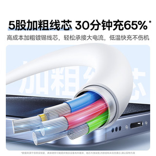 倍思充电宝数据线苹果15/16充电线短线50cm厘米便携 适用iPhone15ProMax/ipad/笔记本 0.5米白色