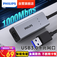 PHILIPS 飞利浦 USB转RJ45网线转接头有线网卡千兆外置网口转换器适用Mac笔记本电脑台式机 USB3.0转千兆网口 0.2米