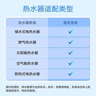 小米米家控温淋浴花洒S1家用浴室挂墙套装智能淋浴器独立控温控水