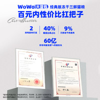 WOWO 喔喔 猫粮湿粮零食试吃组合320g/份