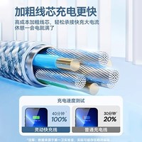 88VIP：DIVI 第一卫 适用苹果充电线iphone1420W快充数据线苹果15手机充电线器