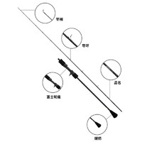 DAIWA 达亿瓦 22 VADEL SJ 慢摇铁板竿 船竿远投路亚竿海钓杆