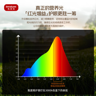 甄爱维落地灯全光谱优雅氛围感专注力防眩无蓝光沙发边几灯阅读工作G01 白色