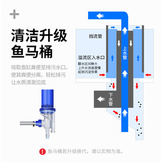 others 其他 2024年新款中式龙鱼缸大型客厅水族箱落地家用超白屏风玄关底过滤