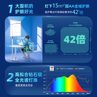 飞利浦（PHILIPS）立式台灯护眼学习 大路灯全光谱护眼灯落地儿童卧室台灯F9 Lite