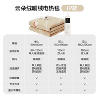 【直播】网易严选2024电热毯店电褥子 卡其条纹IP款【云朵绒/防漏电/可水洗】