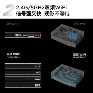 TCL电视43/50/55/65/75英寸 大内存 远场免遥控声控 多重护眼防蓝光 4K超高清 智能液晶平板电视机 50英寸 60Hz+AI声控 50V8H