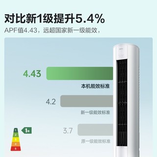 【国补以旧换新再省20%】海信3匹一级大风量防直吹智控柜机空调【12月2日发完】