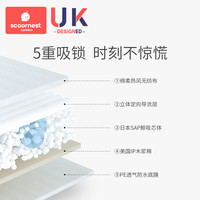 科巢产妇卫生巾产褥期月子排恶露产后夏季加赠计量裤型