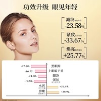 88VIP：AXXZIA 晓姿4D金字塔眼膜冻龄抗糖60枚提拉紧致眼部护理保湿熬夜