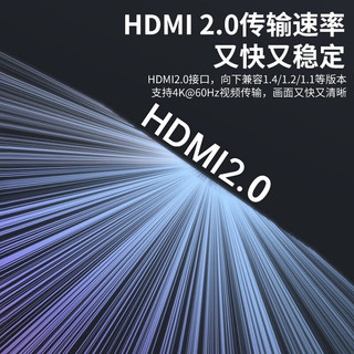 晶华HDMI高清线2.0版 4K数字3D视频线 电脑笔记本台式机顶盒连接电视显示器投影仪线 合金 10米 H610K