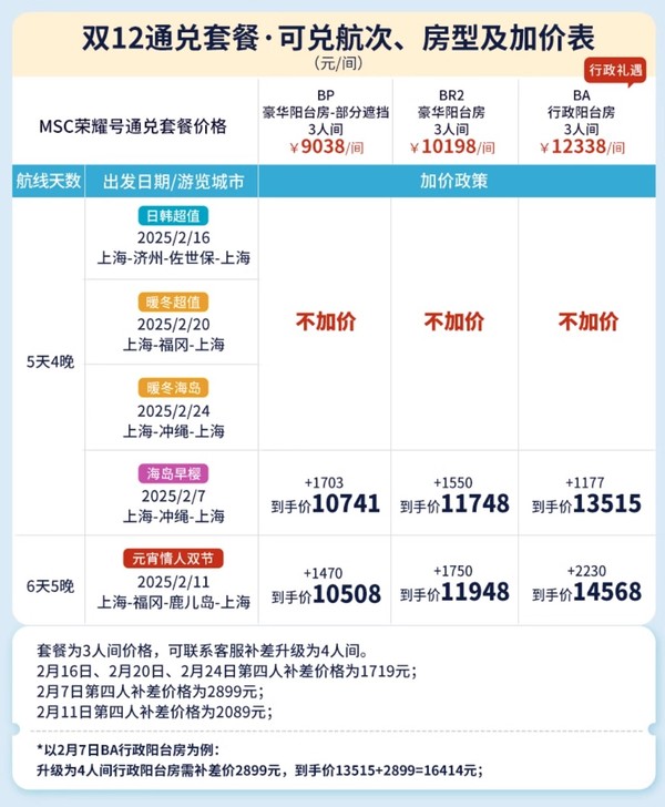 注意是阳台房，低至700元起/人/晚！上海出发MSC荣耀号邮轮25年日韩游轮通兑（2月5个航次任选）