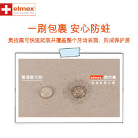 Elmex 艾美适 儿童欧洲原装进口牙膏含氟防蛀0-6岁牙膏*2