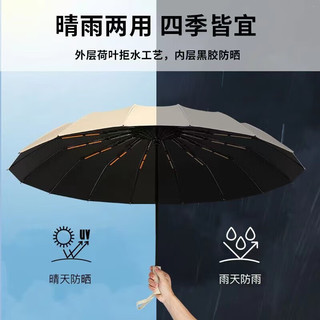 魔小宅24骨复古折叠雨伞男女晴雨两用黑胶防晒遮阳全自动太阳伞双人大号 24龙骨自动雨伞雾霾蓝