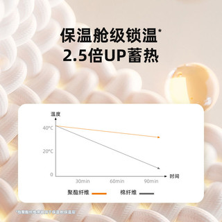 狗窝冬季保暖半封闭睡窝挡风四季通用可拆洗防寒耐脏加厚多可特