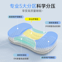 伴心婴儿枕头1一3-8岁6个月以上宝宝枕头幼儿园分区儿童枕头