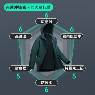今日必买：京东京造 穿山甲500冲锋衣男抓绒内胆冲锋衣三合一暴雨级防水 曜石黑 M