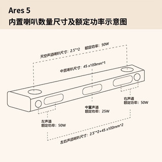 NAKAMICHI中道回音壁 Ares5 中道音响真5.1.2声道无线低音炮HDMI eARC接口游戏电视投影仪音箱家庭影院