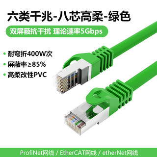 永定工业Profinet伺服EtherCat6A双屏蔽高柔超六类变频器预制网线