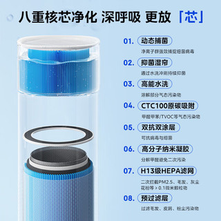 美的【升级甲醛数显】加湿空气净化器一体机 除甲醛 除异味99.99%除菌消毒除烟味宠物除过敏原 KJ600G-RX600 Ultra