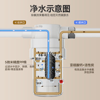 卡求 电热水器前置过滤器花洒沐浴洗衣机家用自来水进水口净水器滤水器