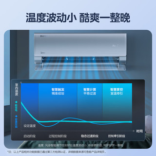 Midea 美的 酷省电pro系列 KFR-35GW/N8KS1-1P 新一级能效 壁挂式空调 1.5匹