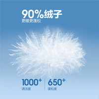 GIORDANO 三防羽绒外套女24冬控温蓄热纯色连帽工装风羽绒服05374703