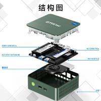 GMK 极摩客 迷你电脑主机 雅川绿 准系统（无内存/硬盘）