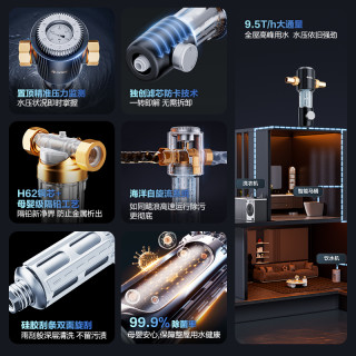 格力 前置过滤器家用反冲洗9.5T全屋自来水净水器抑菌