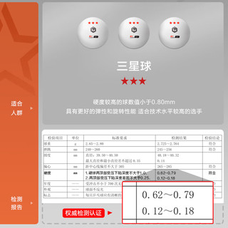 京东京造 乒乓球三星12只装 赛顶乒乓球3星ABS新材料 白色40+ 三星级 12只 专业赛级标准用球