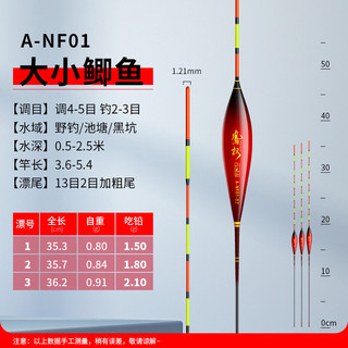 小凤仙 A-NF01大小鲫鱼漂野钓鱼漂高灵敏加粗尾纳米浮漂钓鱼渔具鱼浮