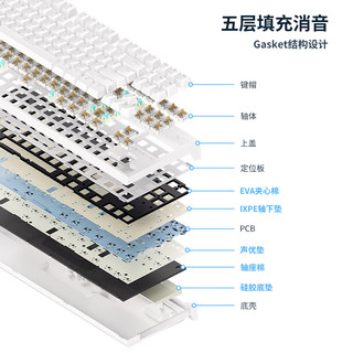 RKR87机械键盘客制化全键热插拔有线单模87键gasket结构Hifi侧翼RGB高颜值游戏电竞办公键盘 白色(K黄轴)冰蓝光-有线单模(全键热插拔)