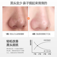 FOUTAINEBLEAU 芳丹薄罗 黑头导出液粉刺闭口清理神器清洁收缩毛孔精华液T区护理男女正品