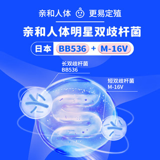 乐力肠胃益生菌 肠道 成人儿童调理益生元脾胃虚弱 2000亿 20条/盒