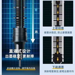 真彩直液式走珠笔考试0.5mm速干全针管黑色巨能写中性笔